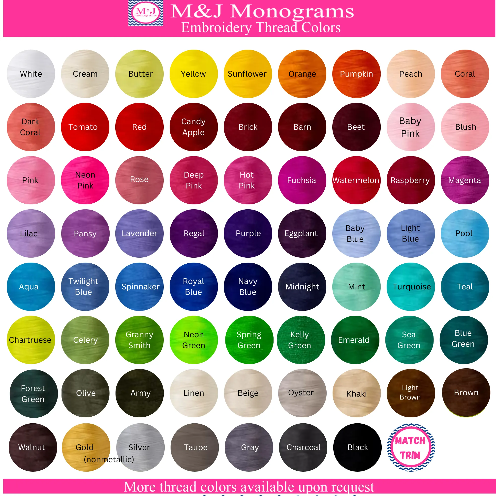 Monogrammed Men's Shaving Kit